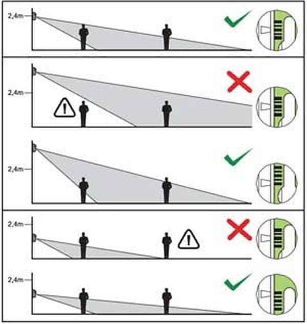 Anschließen eines Bewegungssensors für die Beleuchtung mit einem Schalter: Diagramm und Schritt-für-Schritt-Anleitung
