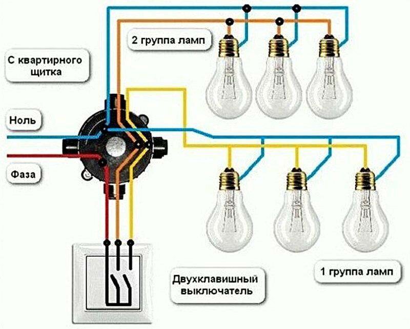 So schließen Sie einen Doppelschalter für zwei Glühlampen an: Diagramme + Anschlusstipps