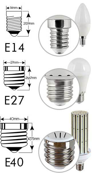 Was ist das Schema der LED-Lampe: das Gerät der einfachsten Treiber