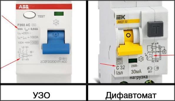 RCD für einen Warmwasserbereiter: Auswahlkriterien + Diagramme und Anschlussregeln