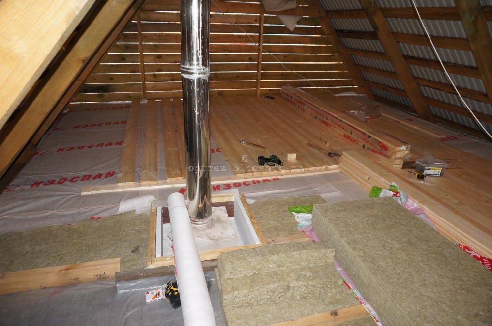 So isolieren Sie die Decke unter einem Kaltdach richtig