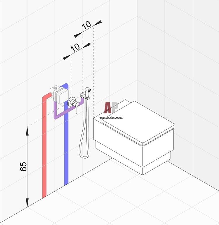 Hygienische Toilettendusche mit Mischer - Sorten, Auswahl, Installation