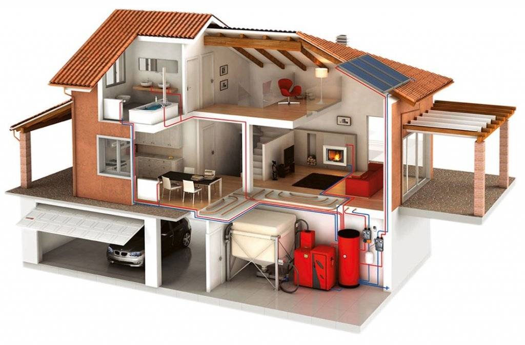 Gastank oder Strom: was in einer Wohnung oder einem Privathaus rentabler und teurer ist