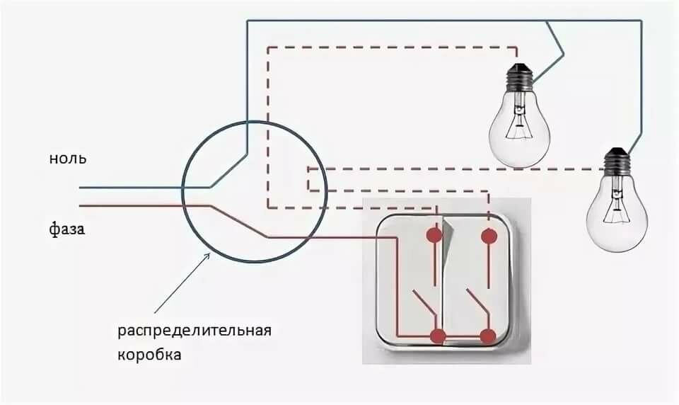 So schließen Sie einen Doppelschalter für zwei Glühlampen an: Diagramme + Anschlusstipps