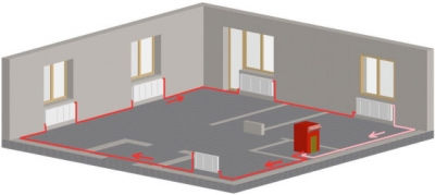 Er et strålevarmeanlæg velegnet til opvarmning af et et-plans hus