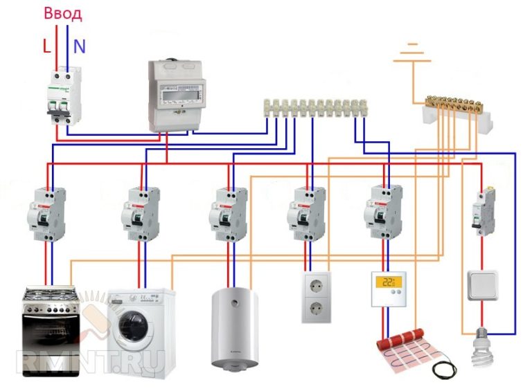 Detailliertes Ouzo-Anschlussdiagramm ohne Erdung