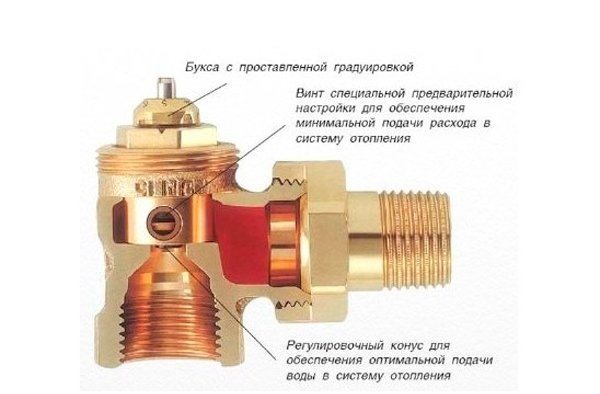 Das Funktionsprinzip des Mayevsky-Krans