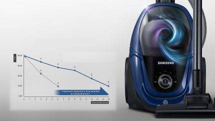 Samsung SC 18M2150SG støvsuger anmeldelse: Anti-Tangle turbine - stemmer løfter overens med virkeligheden?