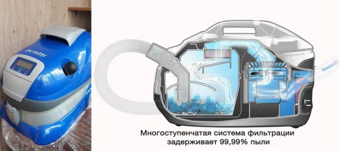 Dampfsauger: Beliebte Modelle im Überblick und Tipps für zukünftige Käufer