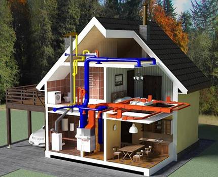 Hvordan et kedelrum er udstyret i et privat hus: designstandarder og enheder