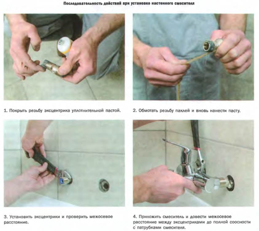 Schritt-für-Schritt-Anleitung für die Installation eines Wasserhahns im Badezimmer an der Wand