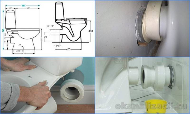 Installation einer Toilettenschüssel mit direkter Freigabe: Sorten, Eigenschaften, Anschluss, Installation und Anschlussanleitung