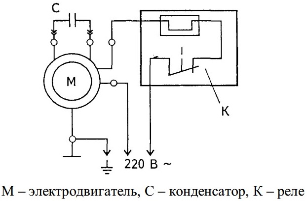 Anschließen von Frequenzumrichtern an Elektromotoren - Anweisungen, Diagramme, Beschreibung