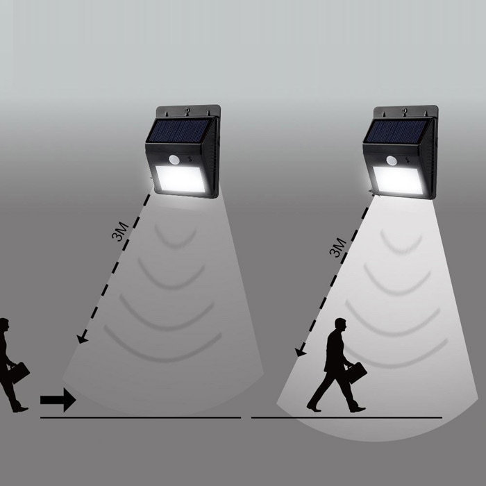 Lampen mit Bewegungssensor: wie sie funktionieren, wie man sie anschließt + die besten Hersteller