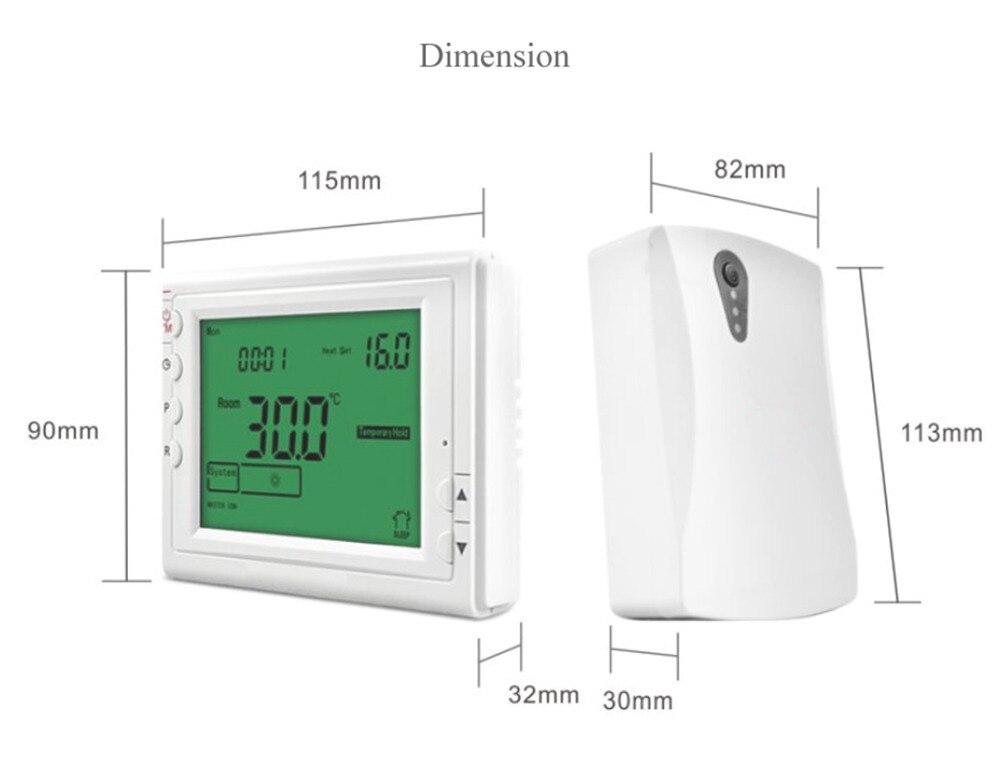 Was sind Thermostate - Typen und Typen