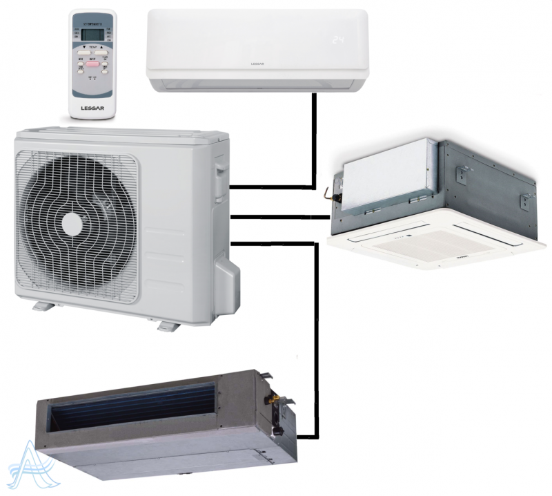 Hvad er et multisplit-system: funktionsprincip + regler for installation og tilslutning