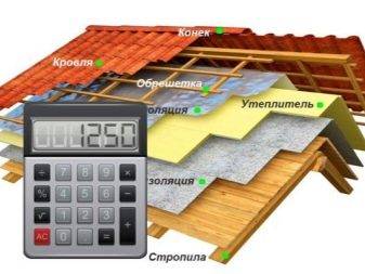 Isolering til loftet i et privat hus: typer af anvendte materialer + hvordan man vælger det rigtige