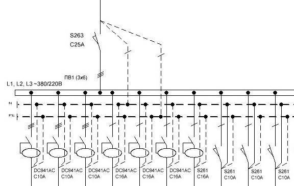 Gør-det-selv frakobling af elpanel: aktuelle diagrammer + detaljerede monteringsvejledninger