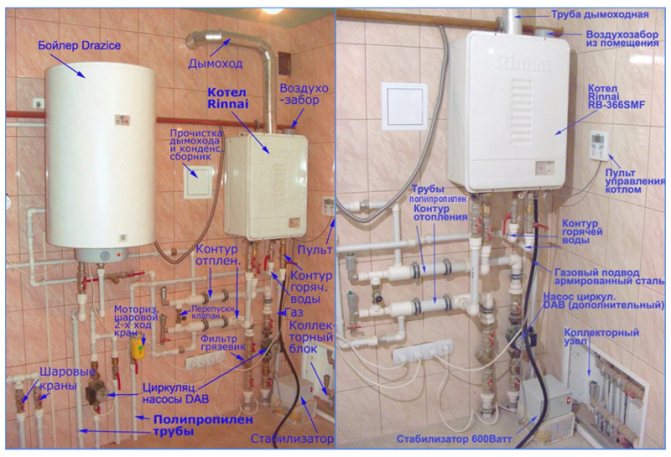 Do-it-yourself-Installation eines Gaskessels: So installieren und erden Sie einen wandmontierten oder bodenstehenden Kessel - detaillierte Installationsregeln