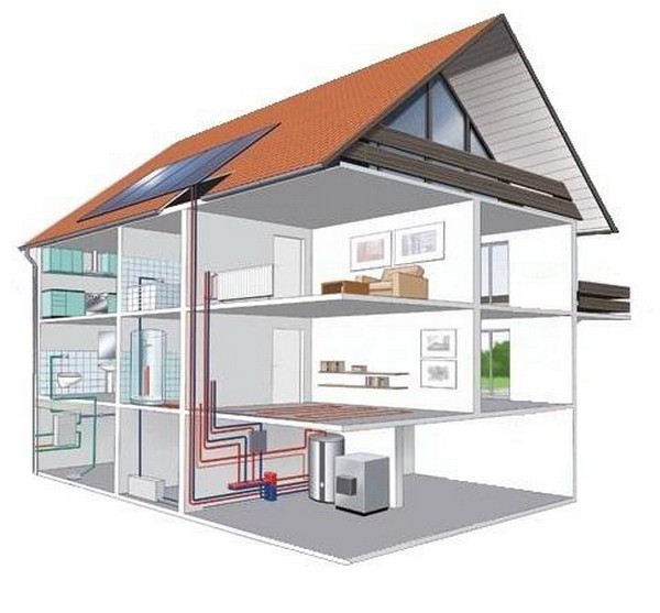 Cottage-Heizungsprojekt: Systemdesign, Heizungsinstallationsschema zum Selbermachen, Foto- und Videobeispiele