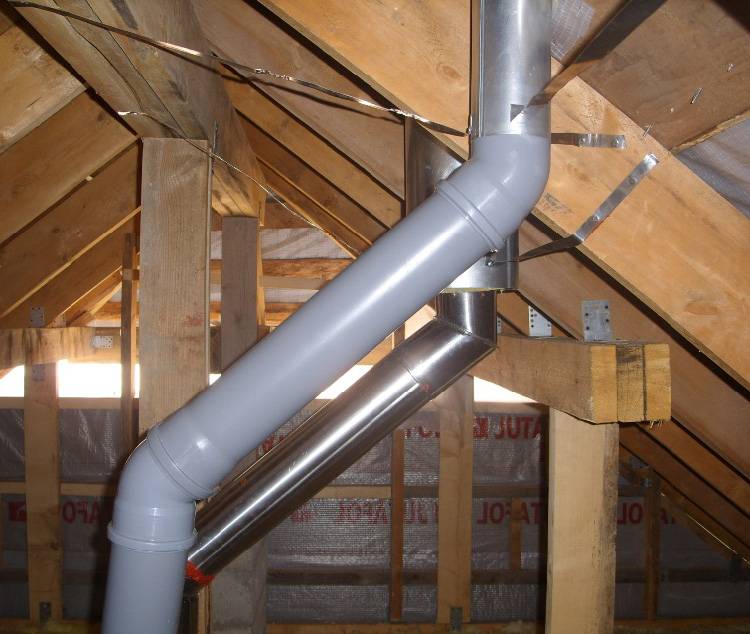 Ventilation fra plastikkloakrør i et privat hus: muligheden for konstruktion og de bedste muligheder