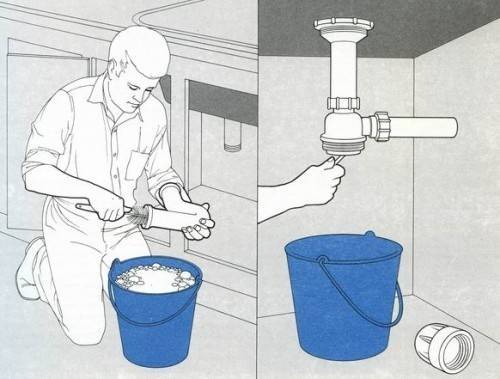 Warum es in der Toilette unangenehmen Kanalgeruch gibt und wie man ihn vermeidet