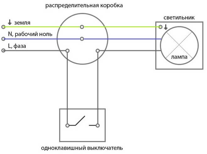 Batch switch: hvad er det og hvad er det til + tilslutningsdiagram