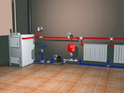 Rørordning for en gasvarmekedel: generelle principper og anbefalinger