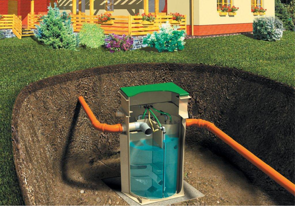 Klärgrube "Spross": Übersicht, Bewertungen, Aufstellung, Installationsregeln