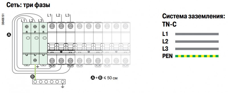 Merkmale der Verbindung von Maschinen und RCDs im Schild: Diagramme + Installationsregeln