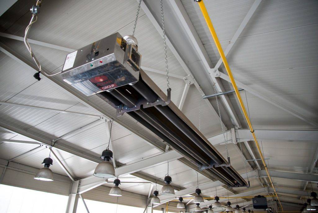 IR-Panels zum Heizen - Funktionsprinzip, Auswahlregeln