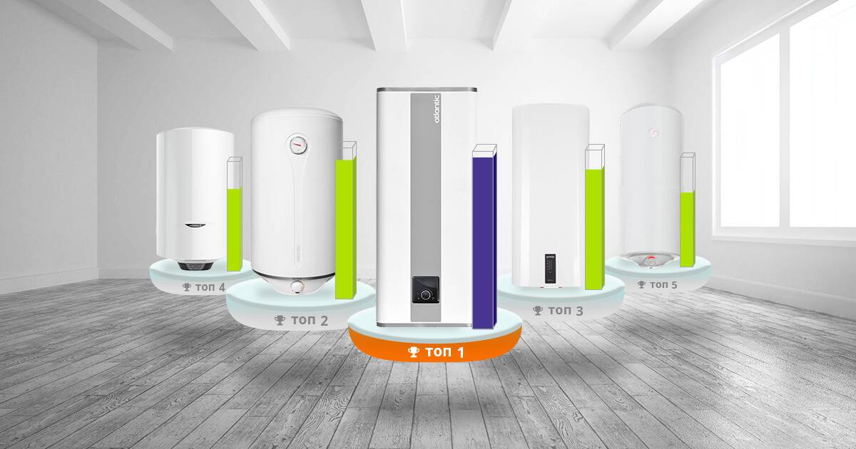 So wählen Sie einen elektrischen Warmwasserbereiter für eine Wohnung oder ein Privathaus: Typen, Funktionen und Vergleich der besten Modelle