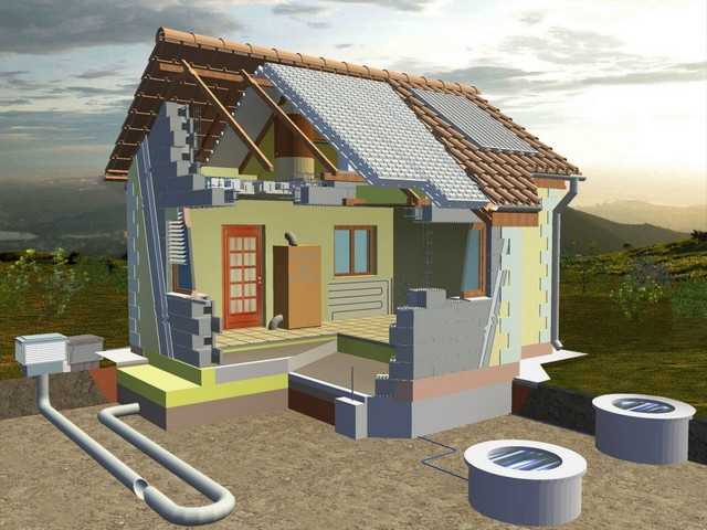 Energieeffizientes Zuhause - Teil 2