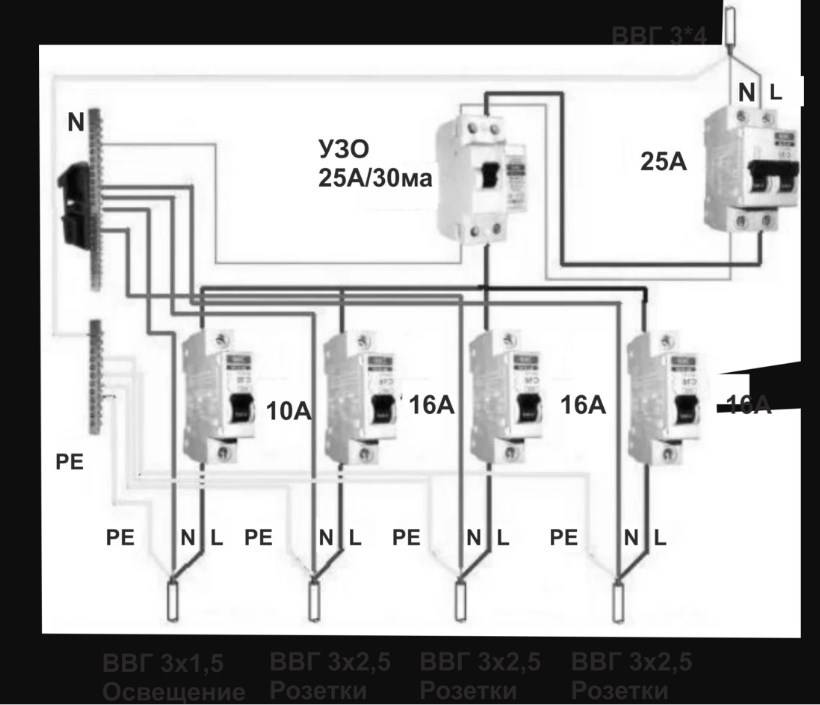 Verkabelung in der Garage - wie man elektrische Leitungen mit eigenen Händen herstellt, Diagramm