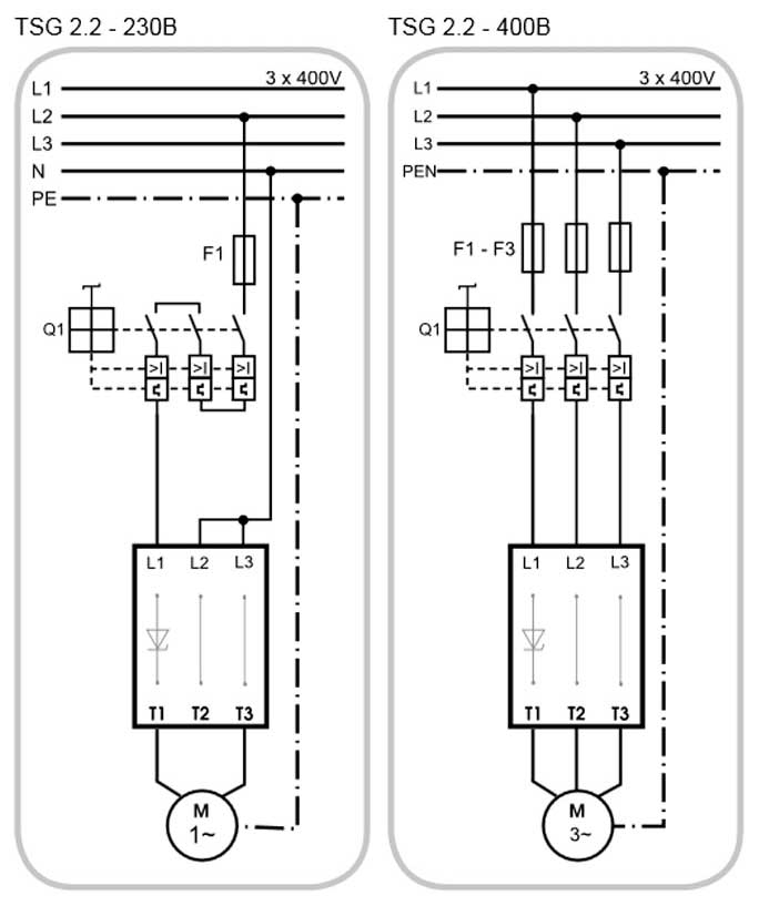 Motorledningsproblem