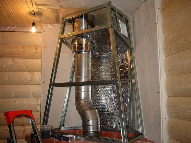 Eckkamin zum Selbermachen: Schritt-für-Schritt-Anleitung