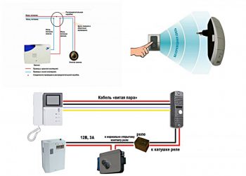 Funkklingelschema verschiedene Fertigungsmöglichkeiten - die erste Türklingel
