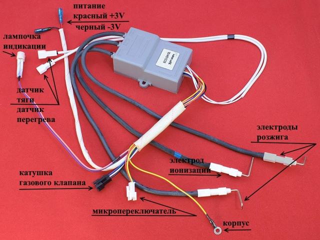 Reparatur der Wassereinheit des Geysirs: Zusammenbau der Einheit, Hauptstörungen und detaillierte Anweisungen zur Reparatur