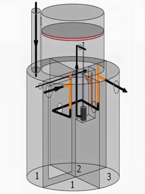 Septiktank "Mole" - en strukturel enhed og analyse af fordelene ved denne model