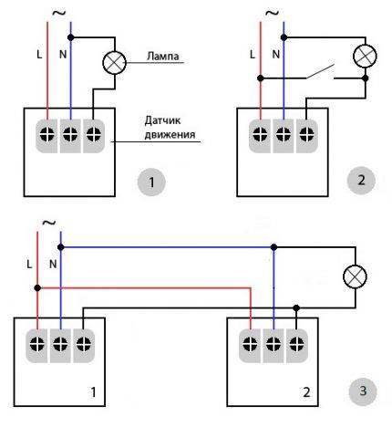 Anschlussplan Bewegungssensor: Funktionsprinzip und technische Eigenschaften
