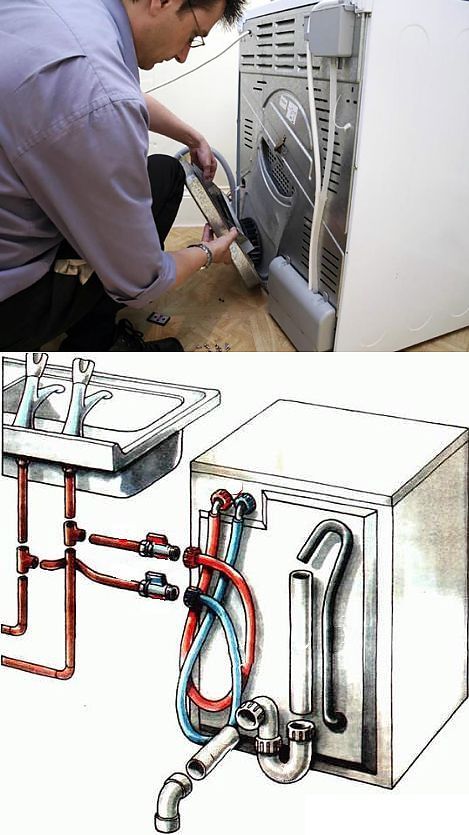 So schließen Sie eine Waschmaschine an - was haben Sie vergessen oder wussten es vielleicht nicht?