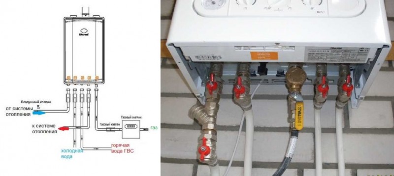 Fehlfunktionen von Junkers-Gasboilern: Fehlercodes und Fehlerbehebung