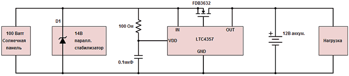 Solar laderegulatorer