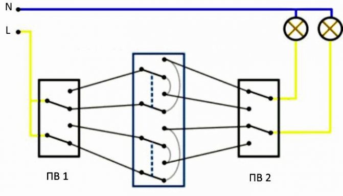 Batch switch: hvad er det og hvad er det til + tilslutningsdiagram