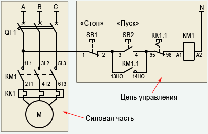 Tilslutningsdiagrammer for en magnetisk starter til 220 V og 380 V + egenskaber ved selvforbindelse