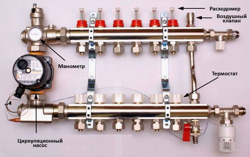 Gør-det-selv varmefordelingsmanifold: diagrammer og monteringsfunktioner