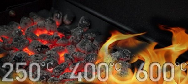 Højtemperaturforsegling til ovne: anvendelsesegenskaber + top fem tilbud