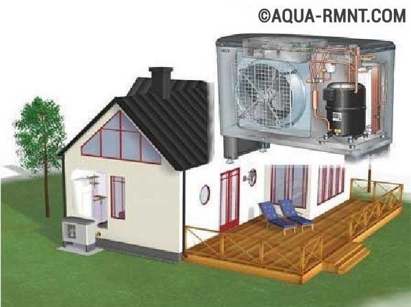 Wärmepumpe Luft Wasser: Schemata, Geräte- und Selbstbau