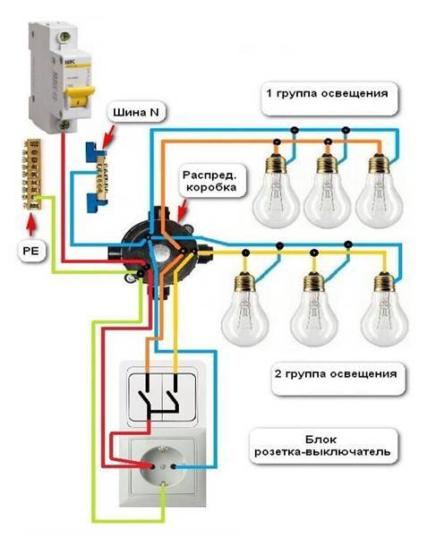 So installieren Sie einen Lichtschalter: Schritt-für-Schritt-Anleitungen, Diagramme und Regeln