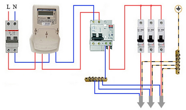 Stikkontakt med indbygget RCD: enhed, ledningsdiagram, anbefalinger til valg og installation